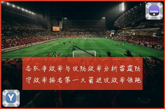 各队净效率与攻防效率分析雷霆防守效率排名第一火箭进攻效率领跑联盟